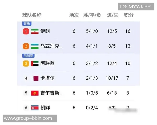 河南队遭遇国安绝平痛失良机错失拉开积分差距的关键时刻